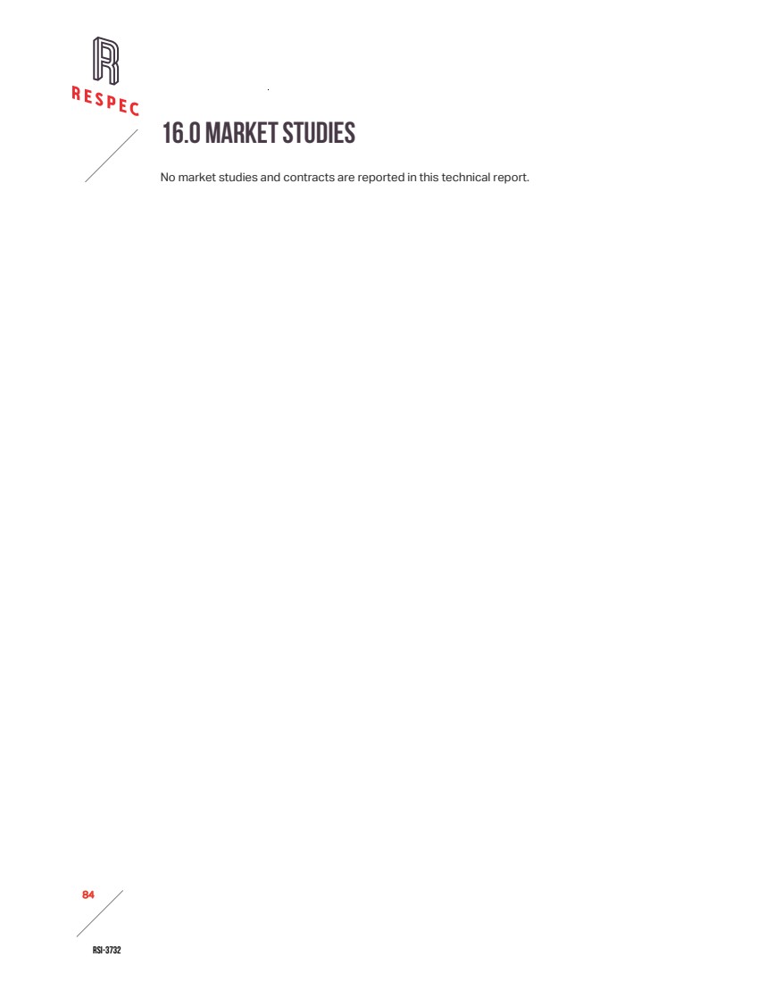 GRAPHIC