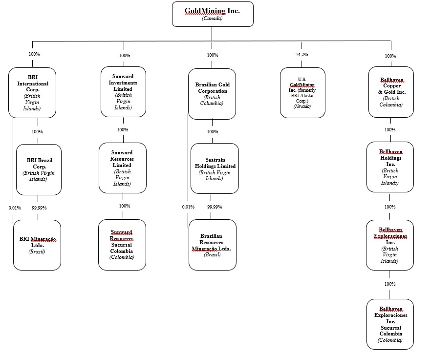 orgchart01.jpg