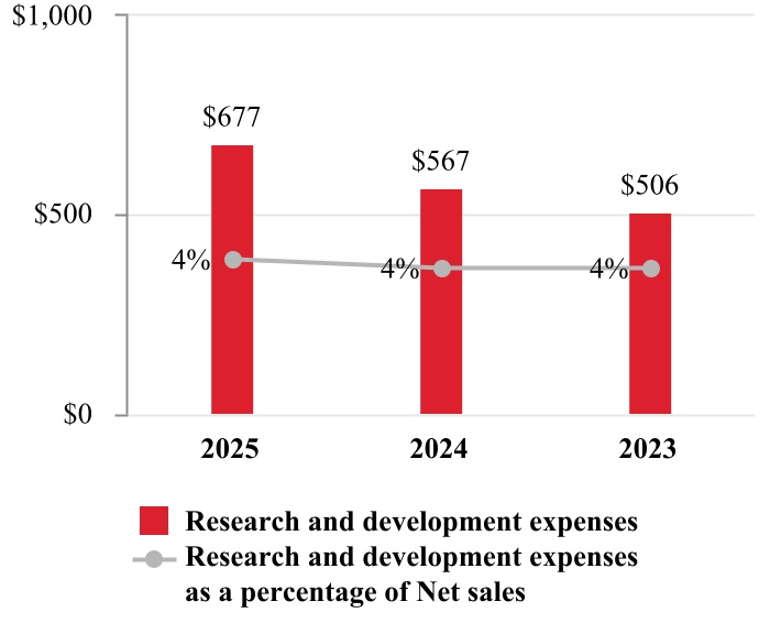 chart-f530463bd0b54a049b0.jpg
