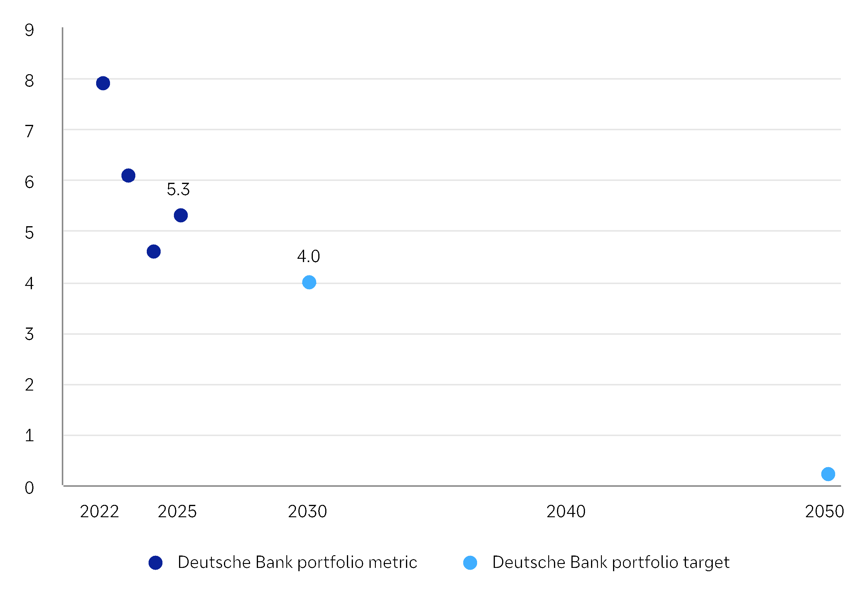 chart-2b3941fd444f43edae1.gif