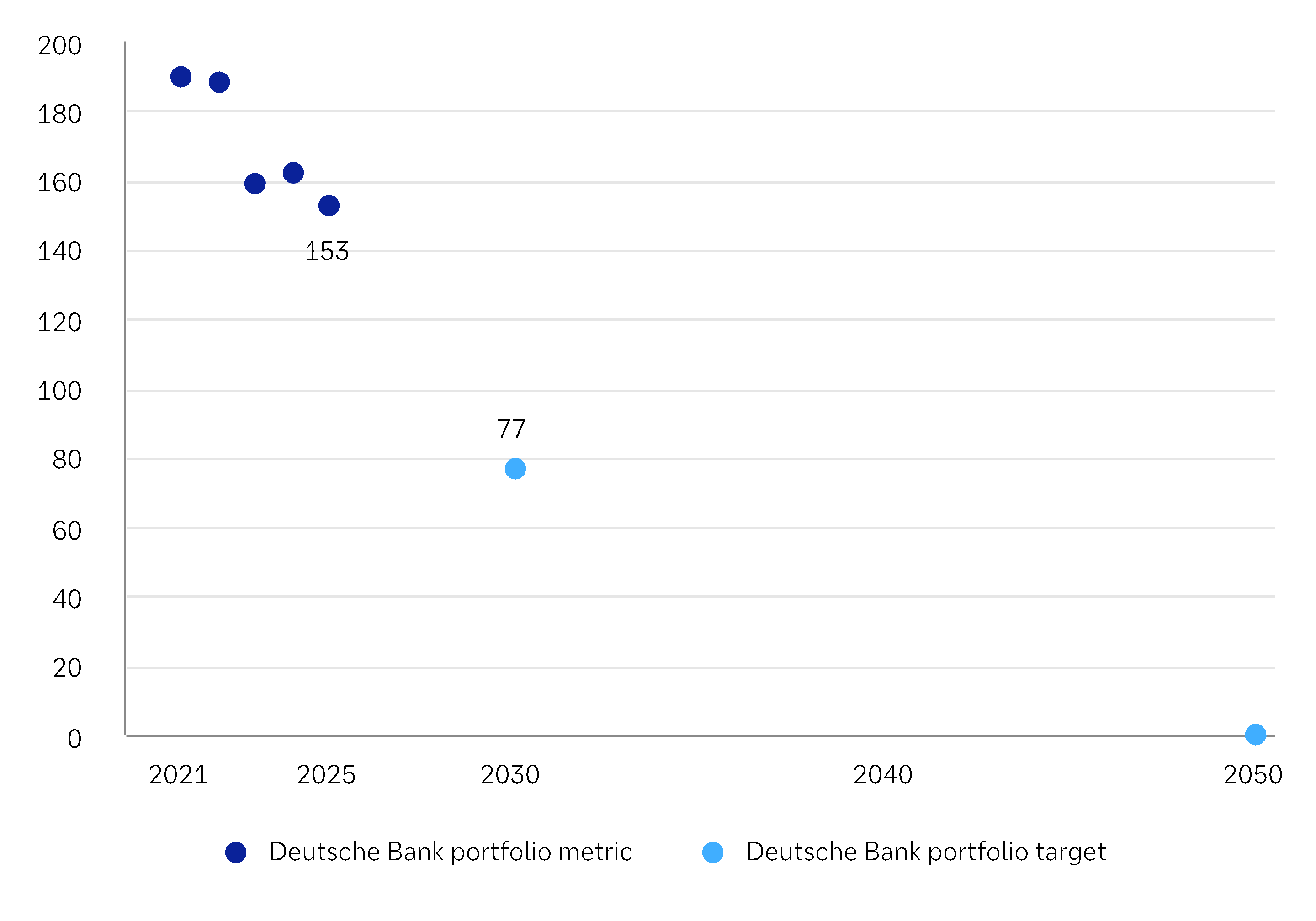 chart-3401558adc204ee49fe.gif