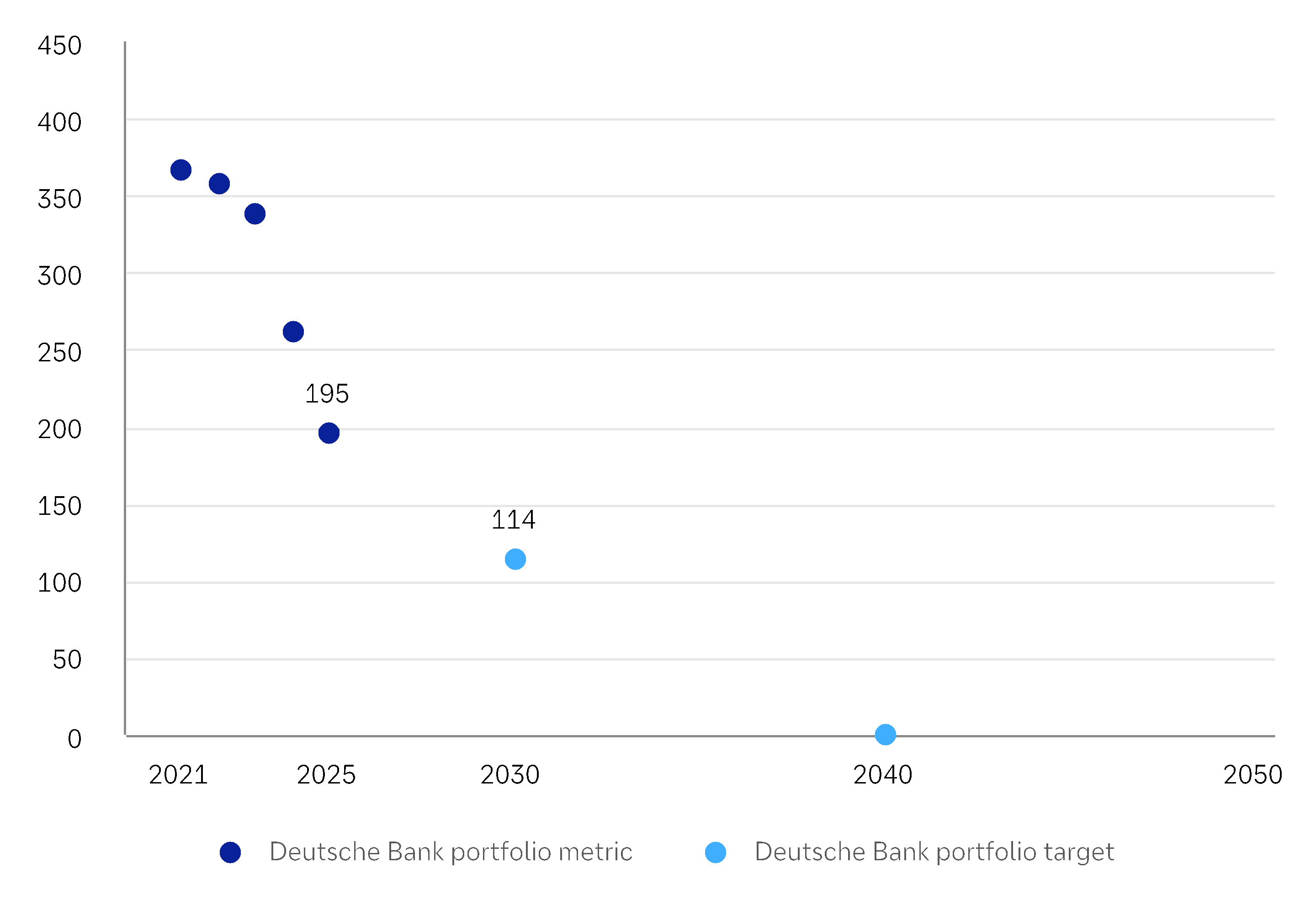 chart-92a340b93f154b949e6.gif