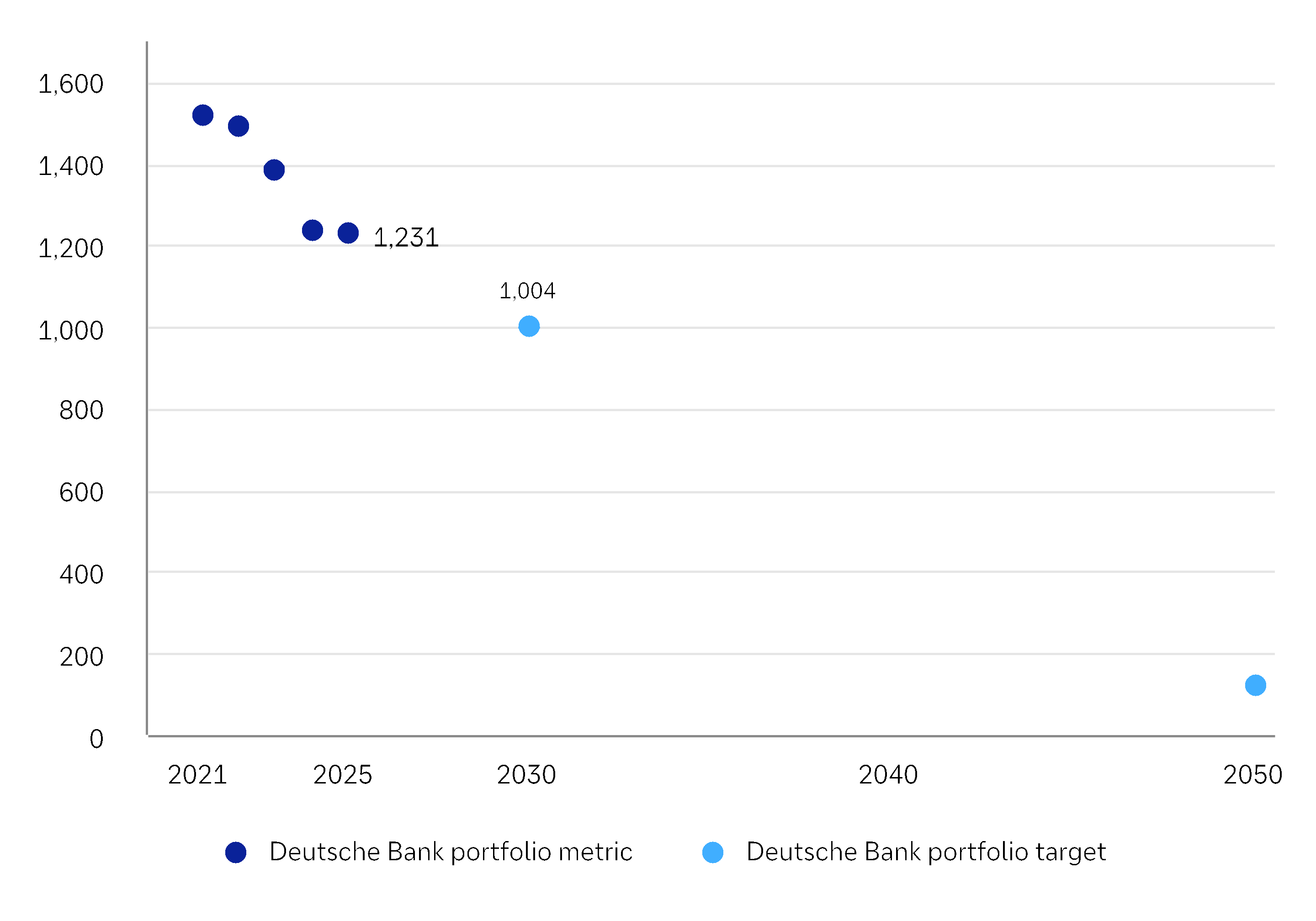 chart-9c23ed2ba8924fd3bb1.gif