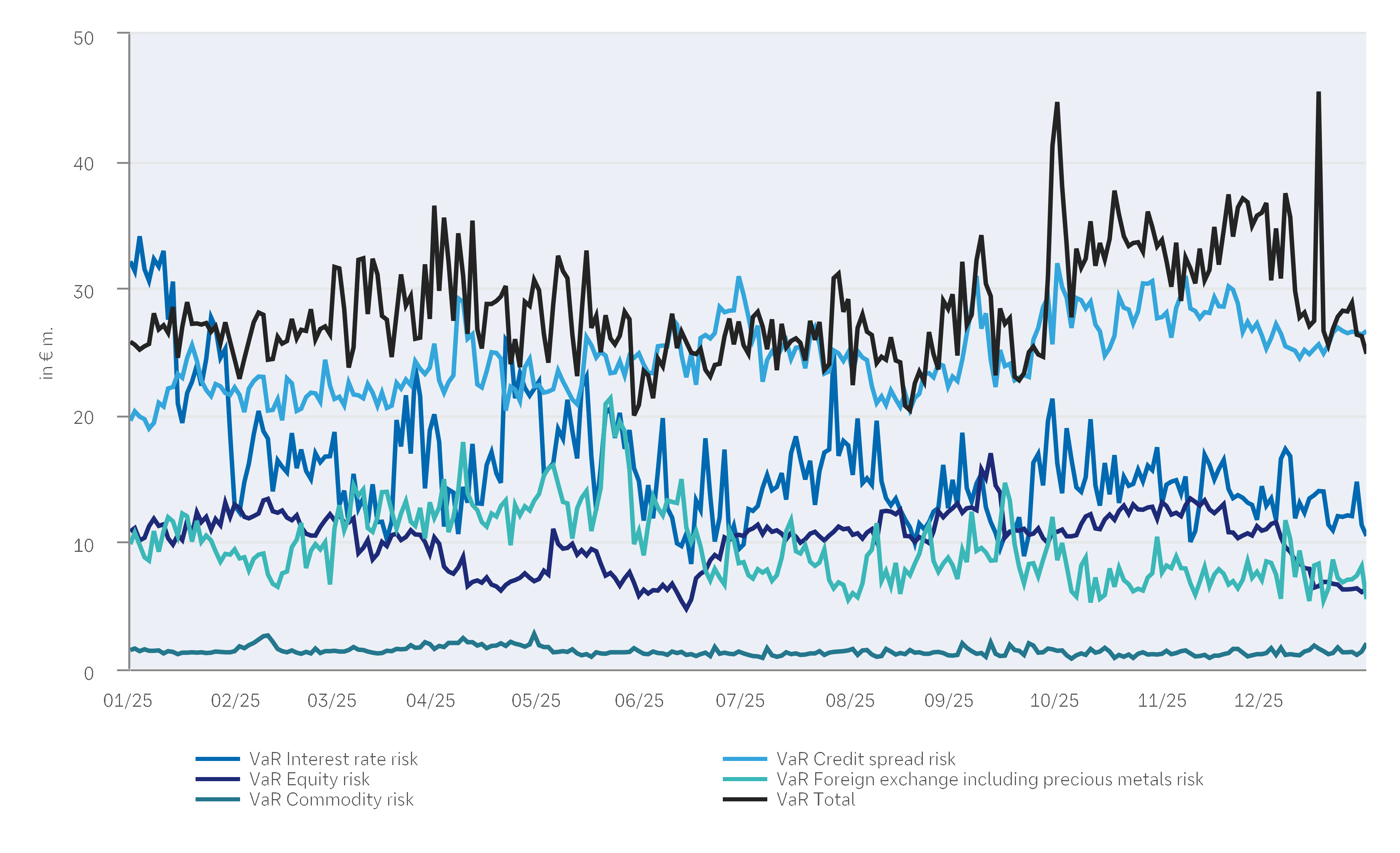 chart-aab9309a956d4b0bba5.gif