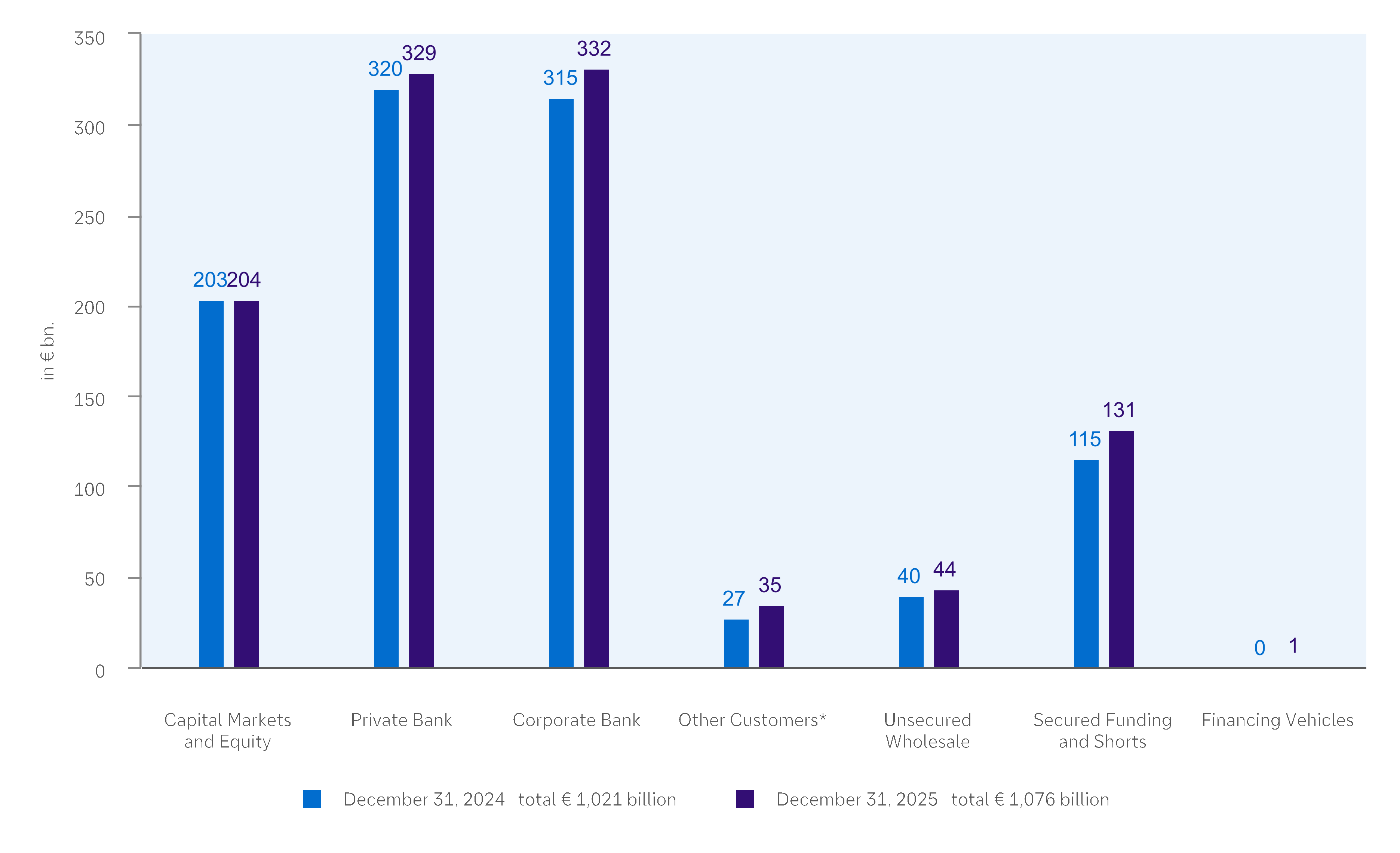 chart-b413bbe52f48490993c.gif
