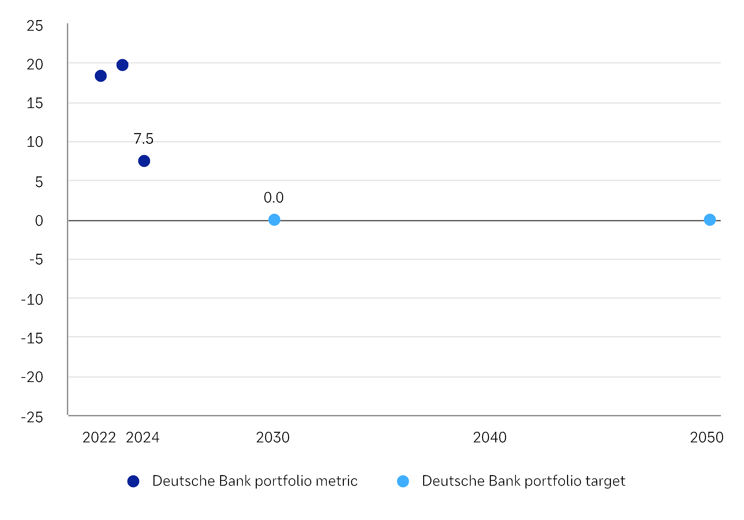 chart-e8cdb8a5e4fb4385a9c.gif