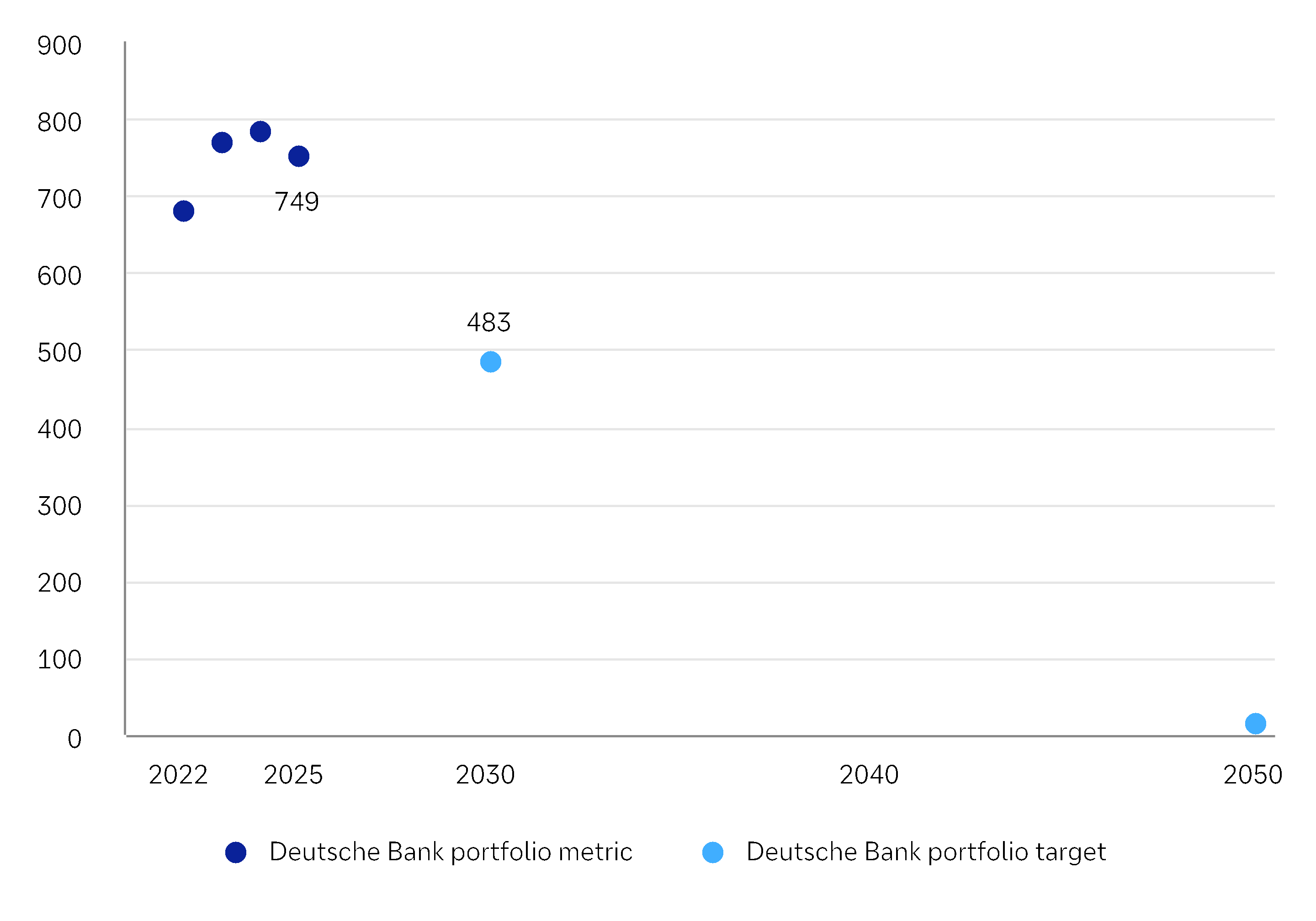 chart-f89bdb45b6404ac29ef.gif