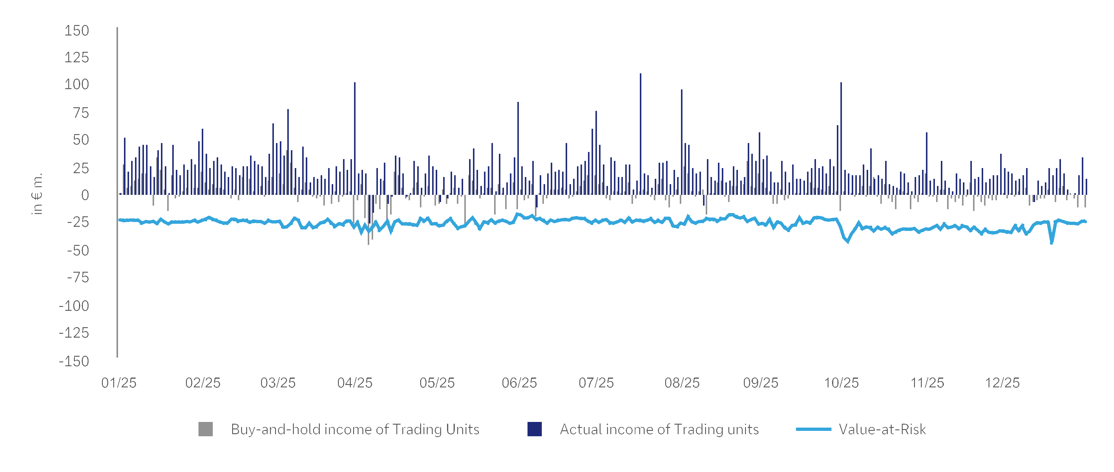 chart-fa41fd5335ca40bfb36.gif