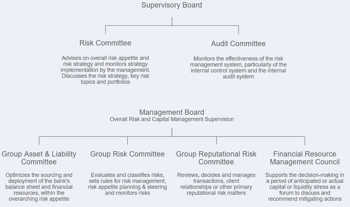 supervisioryboardcommittee.jpg