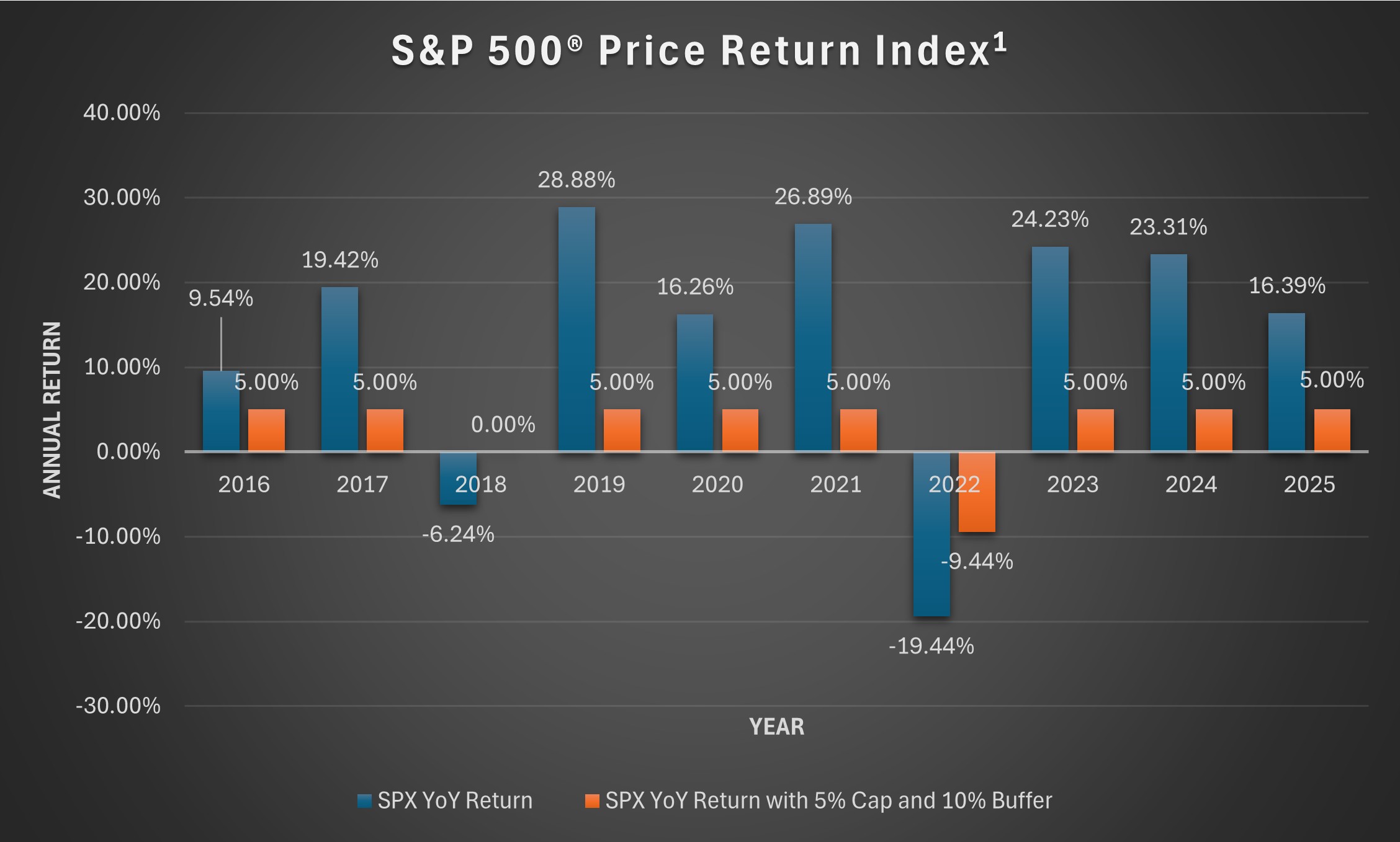 SPX.jpg