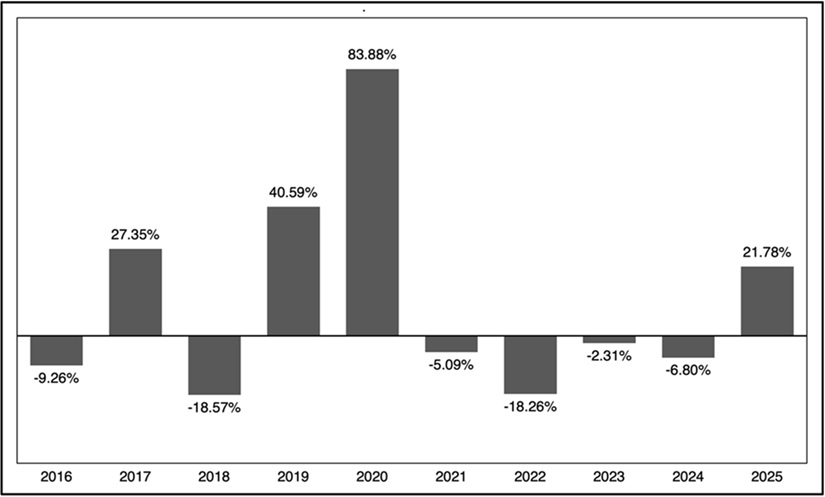 altex_graph2026.jpg