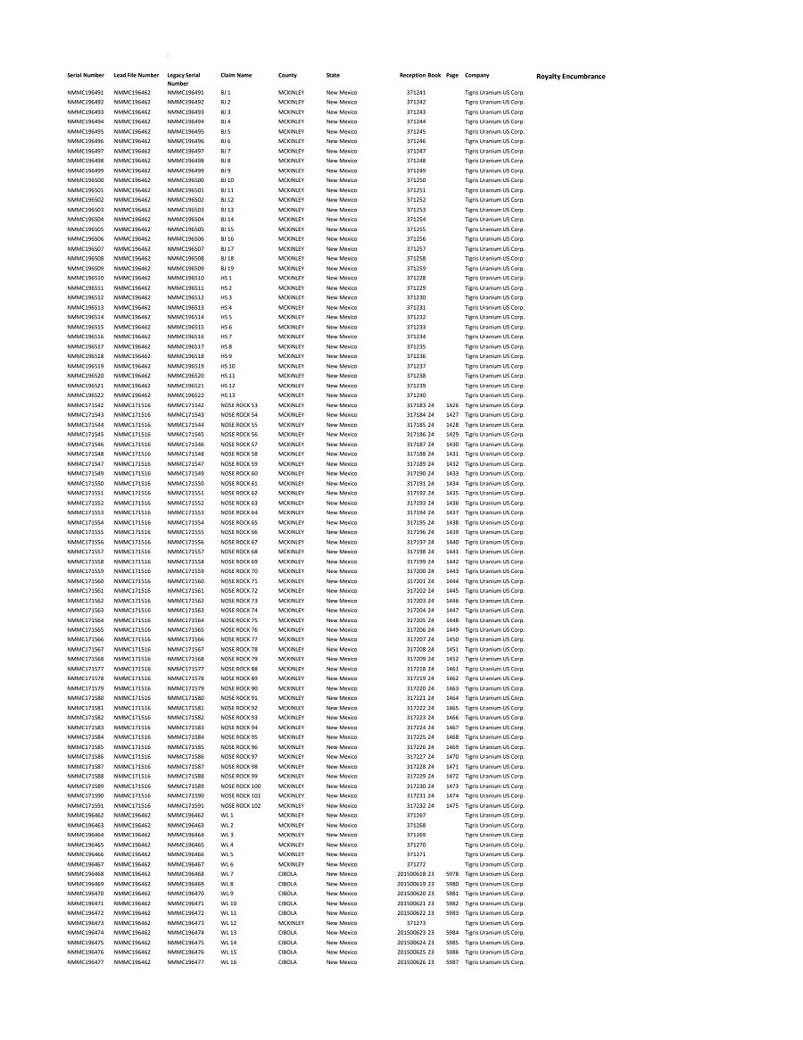 GRAPHIC