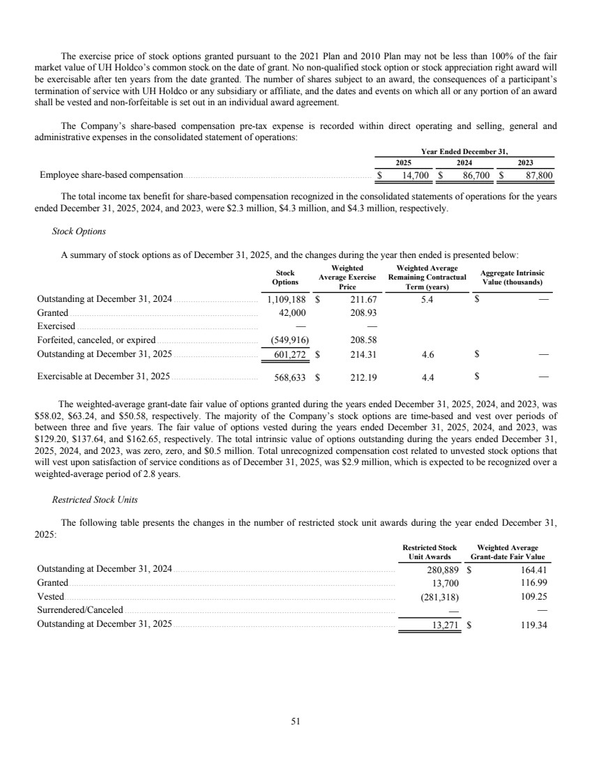 GRAPHIC