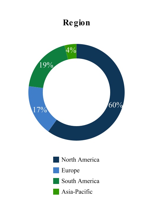 chart-196a04da1fa34d93903a.jpg