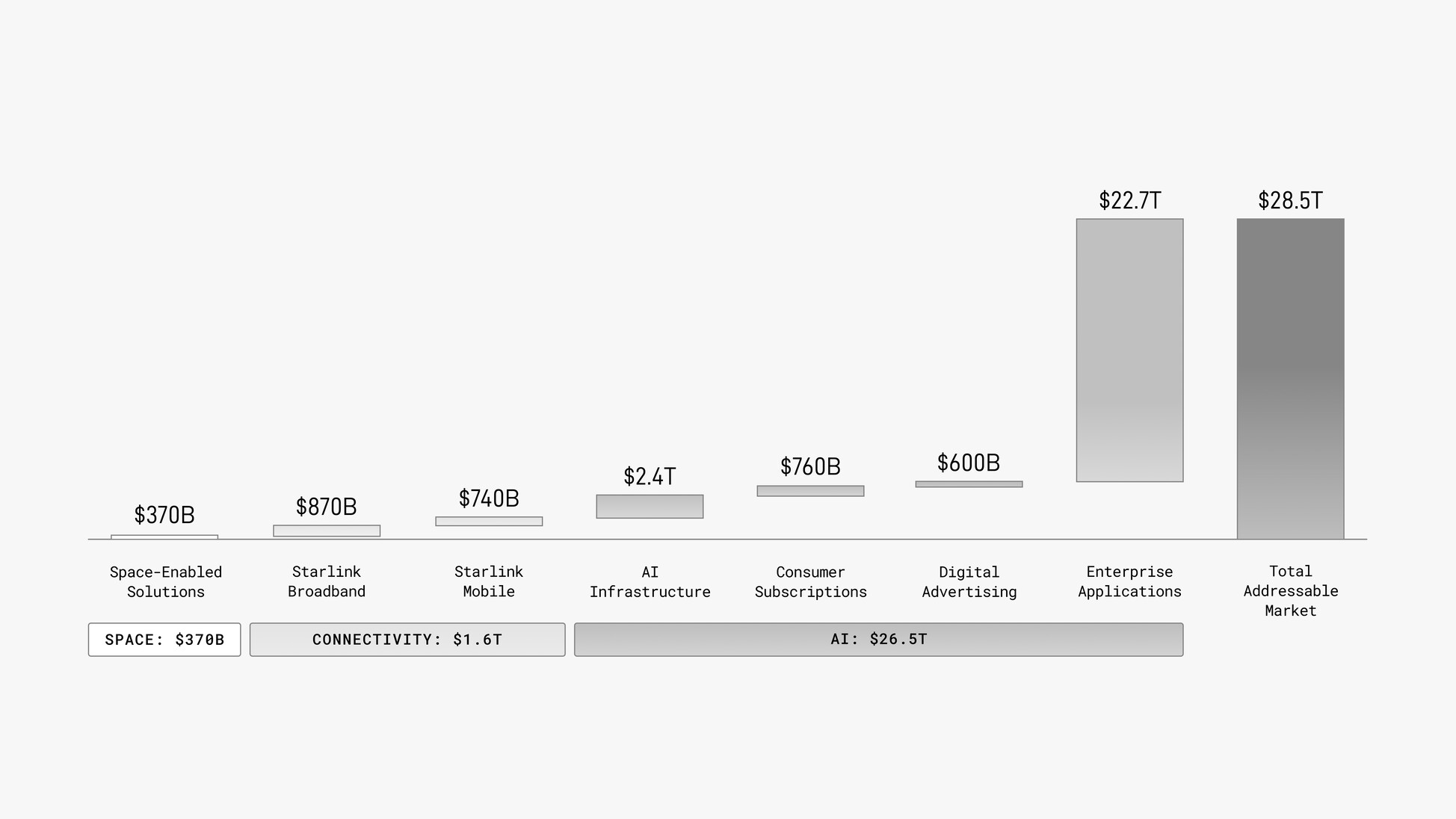 a02_businesstamchart.jpg