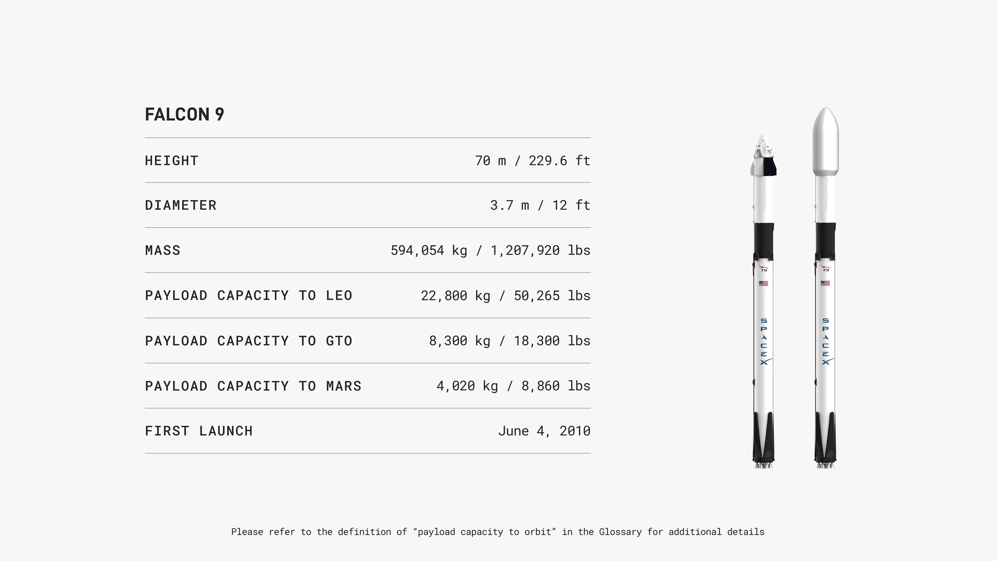 a12_falcon9overview.jpg