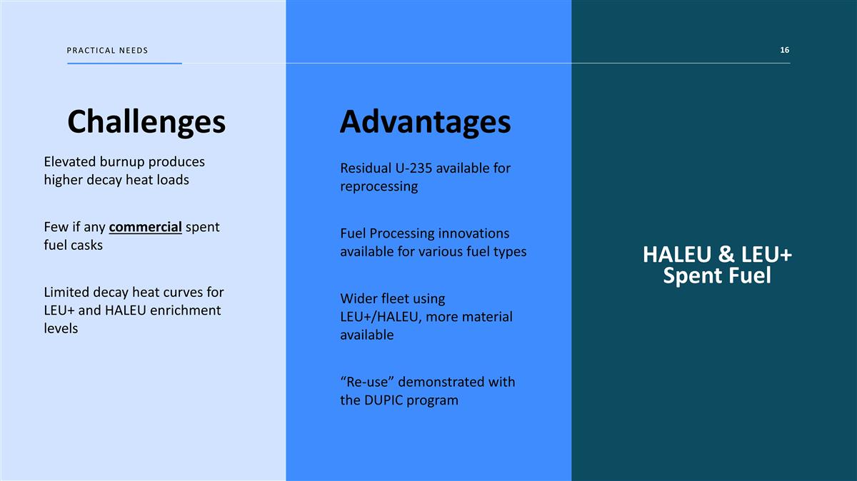 Slide 16 Slide 16