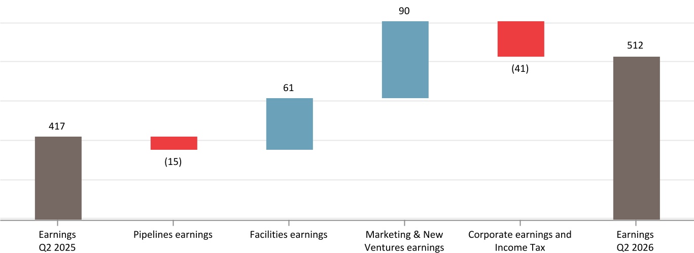 chart-086c5b1bc6de421ba8d.jpg